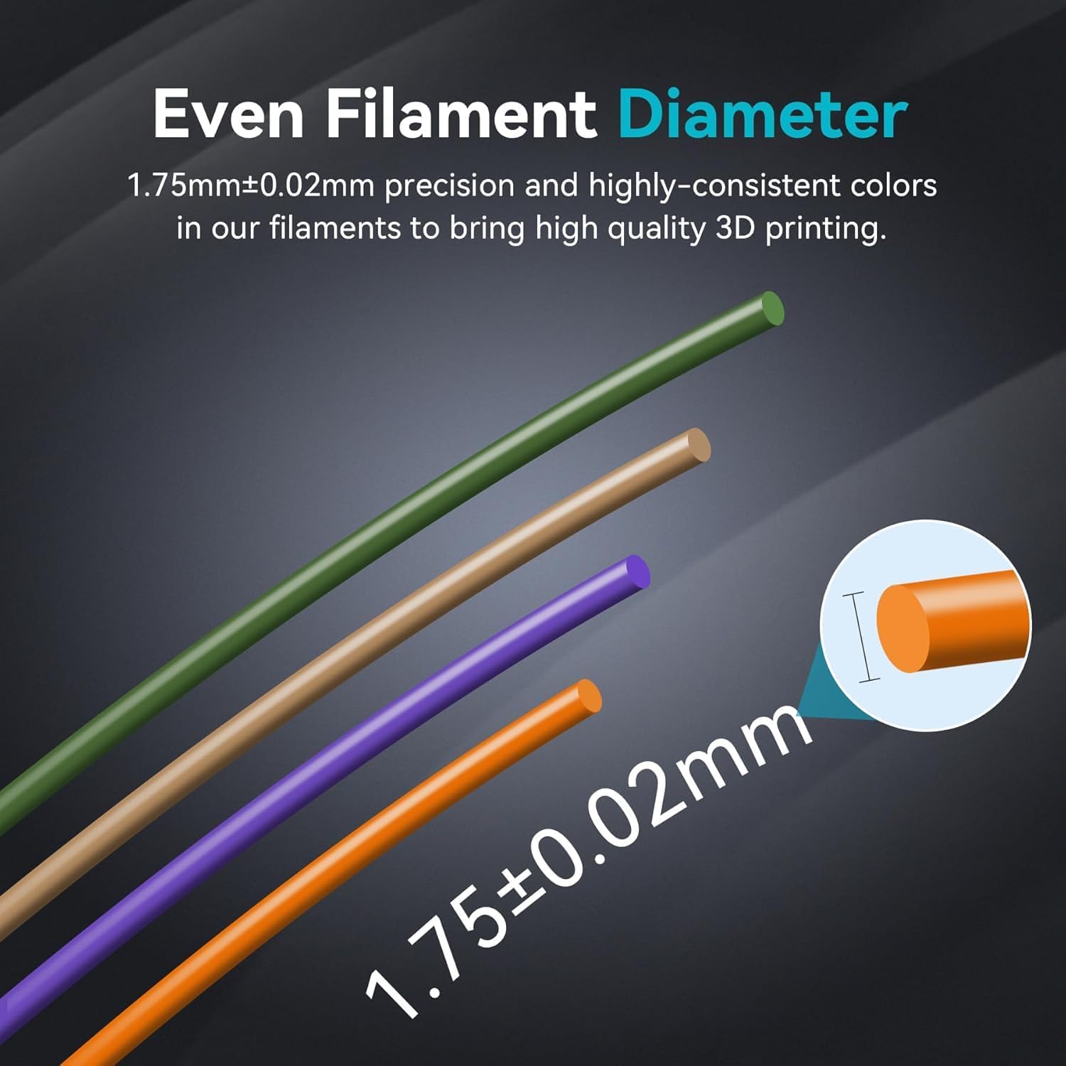 SUNLU Pla Plus 3D フィラメント 1.75  - 3D Printing Nylon Filament のレビューと価格