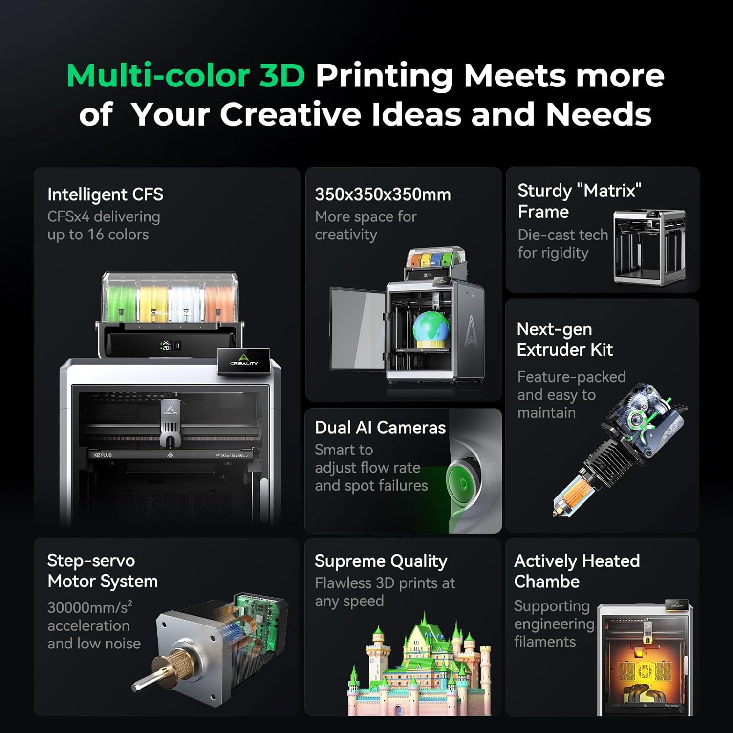 ​ ​ Creality K2 PLUS コンボ 3D プリ - 3D Printing Design Software のレビューと価格