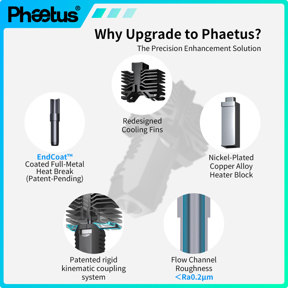 QIDI Plus4 3Dプリンター用Phaetus製コンチ - 3D Printing News のレビューと価格